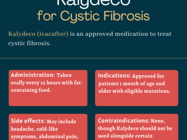 KALYDECO per la Fibrosi Cistica