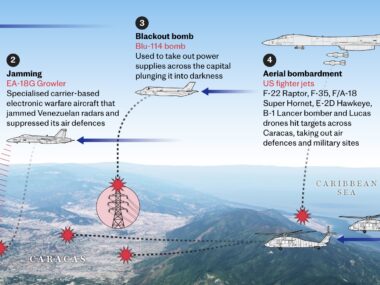 Operazione "Absolute Resolve"