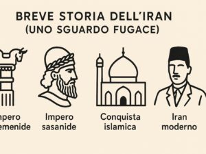 Breve storia dell’Iran (uno sguardo fugace)