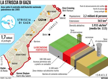 La striscia di Gaza nel 2023
