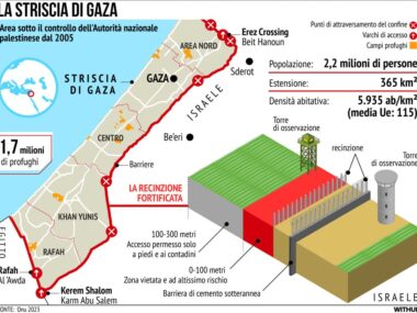 La striscia di Gaza nel 2023