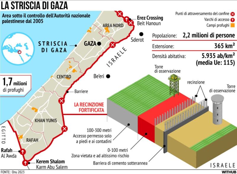 La striscia di Gaza nel 2023