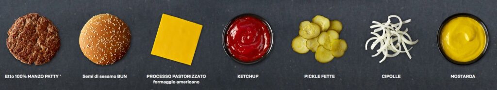 Ingredienti per panino con Hamburger di M.D.