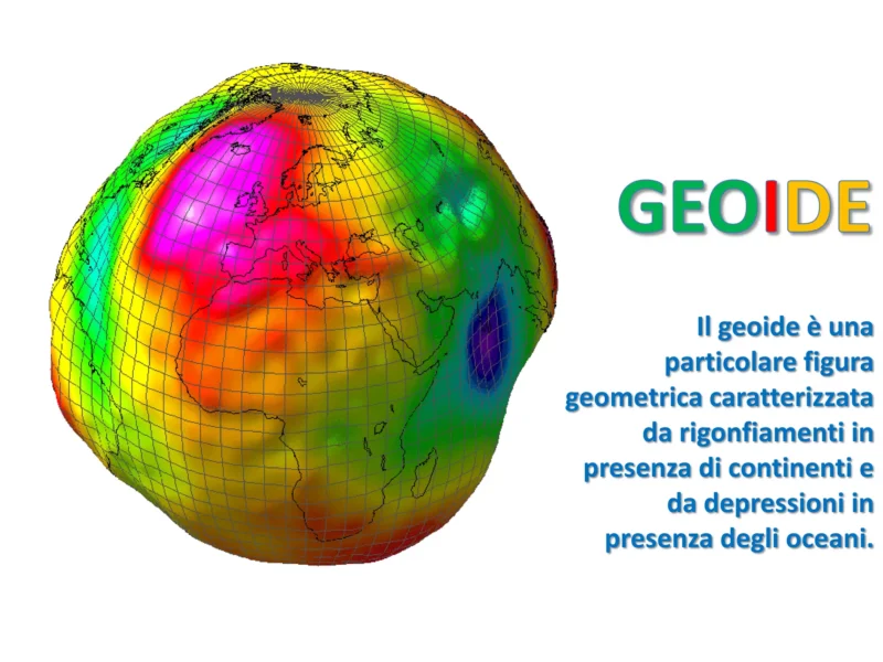 Il geoide è una particolare figura geometrica caratterizzata da rigonfiamenti in presenza di continenti e da depressioni in presenza degli oceani.