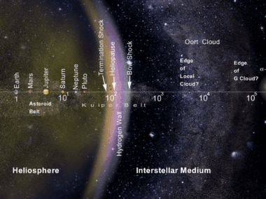 Solarmap