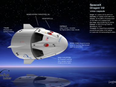 SpaceX Dragon V2 crew capsule