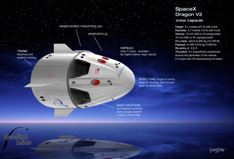 SpaceX Dragon V2 crew capsule