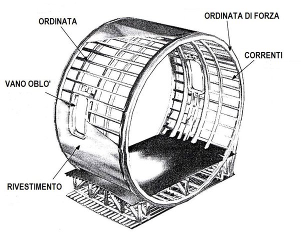 Spaccato di un modulo di una fusoliera per un aereo passeggeri