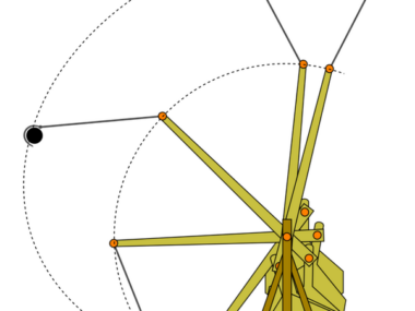 Fasi di lancio del trabucco.